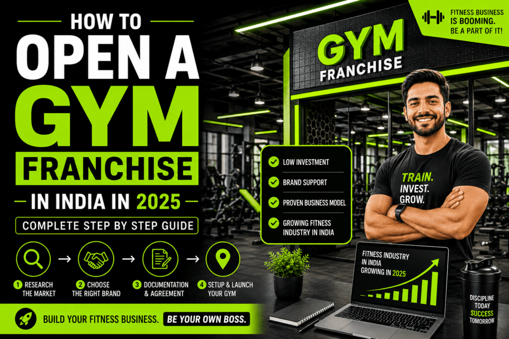 how-to-open-gym-franchise-india